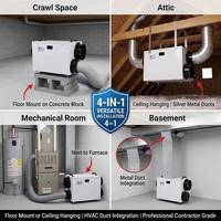 Distributeur recherché : Déshumidificateur de maison entière à conduit Preair 103 pintes, homologué ETL, 115V, HVAC R32, vente en gros, marque privée