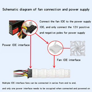 Qiuz120 mm sabit RGB kasa <span class=keywords><strong>fan</strong></span>ı PC kasa fanlar düşük gürültü ile 12v renkli aydınlatma Molex 4pin <span class=keywords><strong>Fan</strong></span> sessiz oyun PC için soğutma - Product Image 3