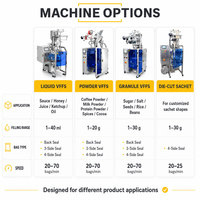Machine d'emballage automatique verticale compacte pour sachets de café instantané en bâtonnets