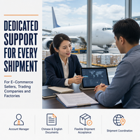 Agent de transport ferroviaire FBA Espagne, dédouanement, logistique porte-à-porte DDP
