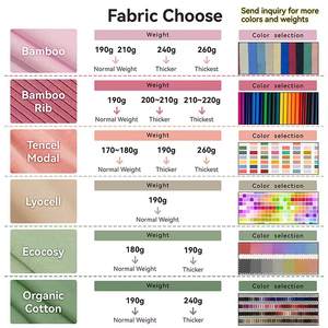 सांस लेने योग्य बेबी स्विमवियर अनुकूलित पर्यावरण के अनुकूल ग्रीष्मकालीन लड़कियों के लिए एक-टुकड़ा स्विमसूट - Product Image 5