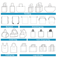 Tas belanja 12oz lipat pabrik ramah lingkungan kanvas katun kosong tas belanja Tote kustom besar