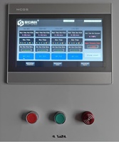Sistema de mezcla de gases de alta precisión Controlador de flujo másico Control de software Mezcla DE GASES multicanal y relación de dilución