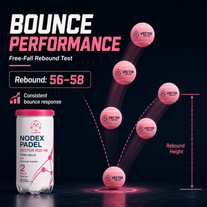 ลูกแพเดิล NODEX <span class=keywords><strong>Head</strong></span> FIP Standard Professional สีชมพู วัสดุยางคุณภาพสูง เด้งดี ขายส่ง คุณภาพเยี่ยม - Product Image 6