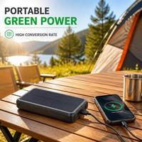 Module solaire PET sur mesure pour caméra IP extérieure, alimentation par batterie pour la sécurité