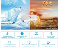 Sensor suhu dan kelembapan nirkabel IoT BLE iBeacon tag logger bluetooth beacon