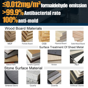 Hiện đại rắn gỗ RTA tủ bếp sơn mài kết thúc nhà nội thất melamine Hội Đồng Quản trị vòi nước nhà nội thất nhựa Laminate - Product Image 5