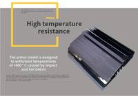 Couvre-guides de machine CNC en soufflet lamellaire flexible télescopique personnalisé en acier inoxydable pour protection renforcée