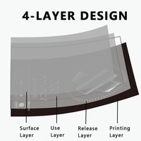 SUPERDEFENDOR 360 Filtre d'écran de confidentialité Protection d'écran mobile anti-rayures Film Tpu Anti-espion pour Machine de découpe de peau mobile