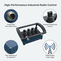 Control Remoto Inalámbrico Proporcional Hidráulico Industrial de Larga Distancia para Joystick, Venta al Por Mayor