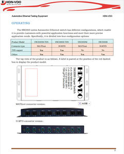 HDN-VDO SW2000M เครื่องวิเคราะห์อุปกรณ์ทดสอบอีเทอร์เน็ตรถยนต์ TSN - Product Image 4