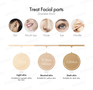 Sợi Cùng 808 Diode Laser Tóc Removal755 Bộ Phận Công Nghệ Trọng Lượng Thấp Mua 3/4 Sóng Cho Mũi Chất Béo Giảm - Product Image 6