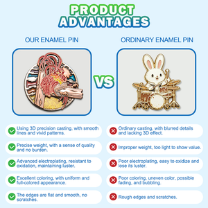 Produttori Cinesi di Spille: Nessun Ordine Minimo, Articoli in Metallo Grezzo, Badge a Forma di Moneta o Cartone Animato, Spille Personalizzate, Simpatiche Spille in Smalto Duro o Morbido - Product Image 5