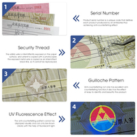 Impression de sécurité anti-contrefaçon, chèque bancaire personnalisé, papier de sécurité avec fil de sécurité, billet avec fibre invisible UV pour chèque de paie