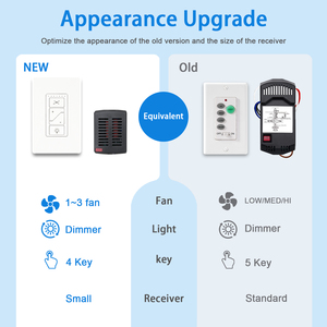 JF068 Mini R28 telecomando intelligente per ventilatore da soffitto e interruttore a parete controlla 3 velocità e controllo vocale oscurante-per sistema <span class=keywords><strong>Smart</strong></span> Home - Product Image 5