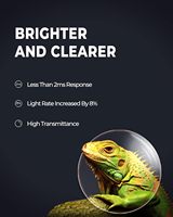 Lunettes 3D à obturateur actif XGIMI pour tous les projecteurs XGIMI