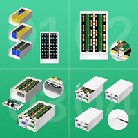 Boîtiers de batterie Basen Green DIY 48V 51.2V LiFePO4 280Ah 314Ah avec configuration 16S, BMS 200A et écran LCD préinstallé