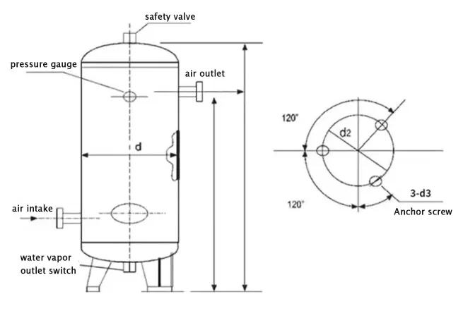 bottle making machine Industrial air compressor tank pcp 40 bar high pressure cylinder price of compressed air tank
