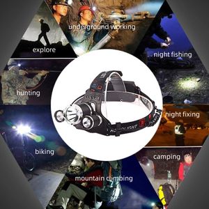 Faro delantero de 3 Led brillante, resistente al agua, de plástico, para senderismo, ajustable - Product Image 6