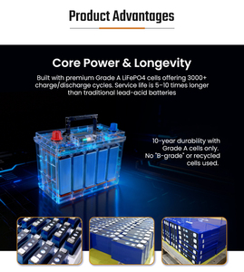 免维护24V90Ah 1100CCA启动电池，带智能蓝牙，紧急启动功能，适用于重型卡车和渔船 - Product Image 6