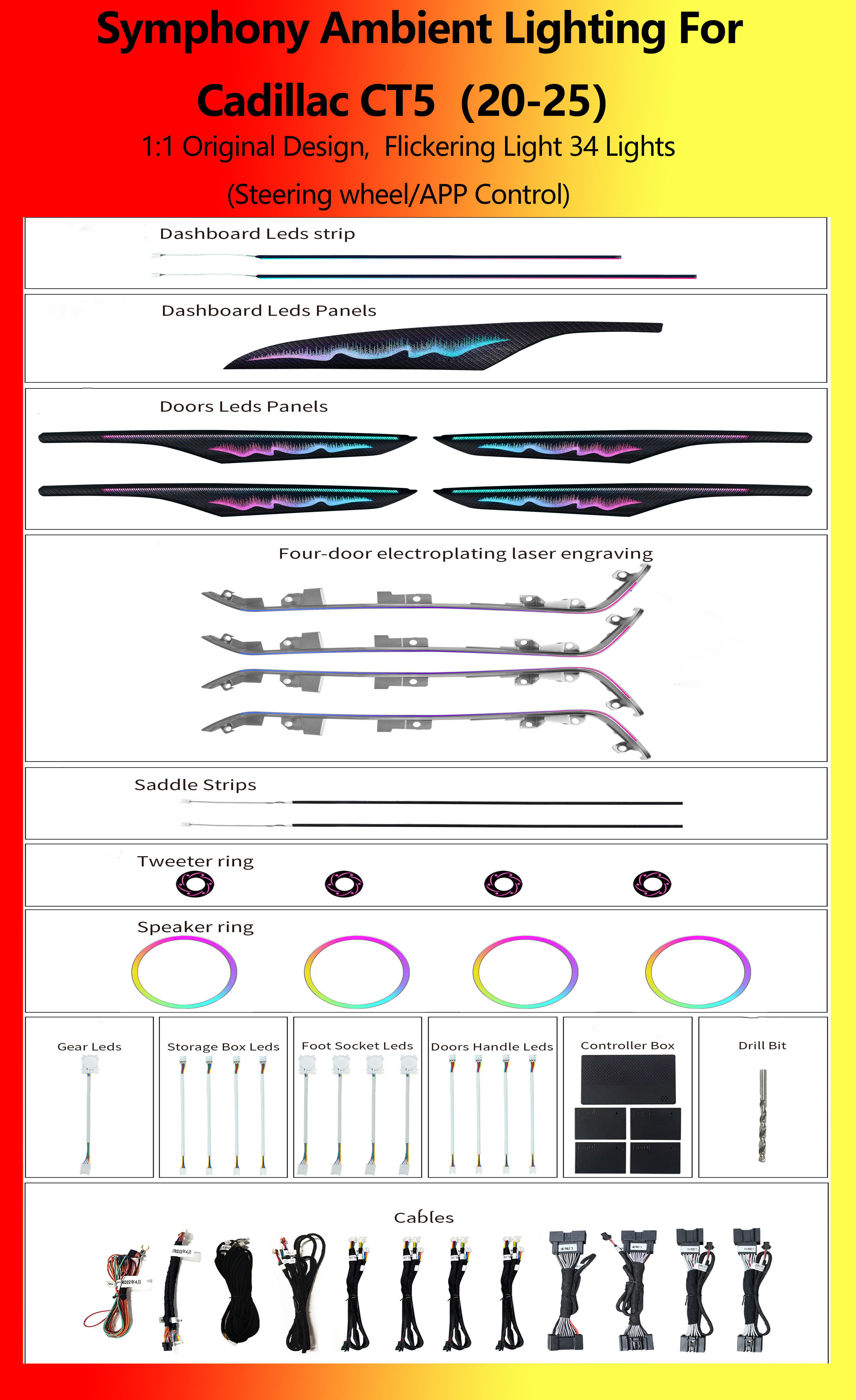 Cadillac CT5 : Symphonie de lumières vacillantes, 34 LED.