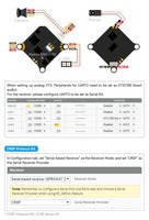 Controlador de Vuelo BETAFPV Matrix 1S 5IN1 II AIO G473 MCU 12A ESC Serial ELRS 2.4G 400mW VTX 16MB Blackbox para Dron FPV