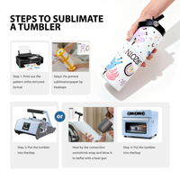 Pengiriman Gratis dari China ke AS, Tumbler Sublimasi Lurus Tipis 20oz 25pcs Sedang Diskon dengan 2 Tutup