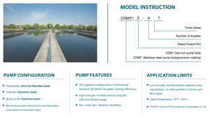 Pompe centrifuge multi-étagée verticale à haute efficacité et résistante à la corrosion GRANDFAR <span class=keywords><strong>CDMF</strong></span> 0,37 kW 0,55 kW 0,75 kW 1,1 kW 1,5 kW 2,2 kW - Product Image 3
