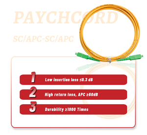 Single Model Fiber SC UPC Patchcord Pigtail for 4G and 3G Networks - Product Image 4