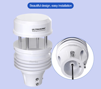 Anémomètre ultrasonique Renke Marine pour la mesure de la vitesse et de la direction du vent, instruments de test environnemental avec RS485 420mA 5V 10V