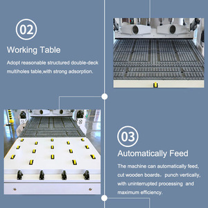 PMSK Bộ Định Tuyến <span class=keywords><strong>Cnc</strong></span> Atc Gia Công Gỗ Bộ Định Tuyến Cắt <span class=keywords><strong>Cnc</strong></span> 1300X2800 - Product Image 4