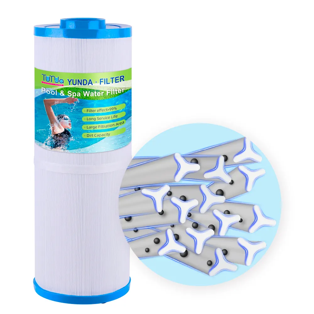 SQ.FT. 50 swim pool and spa water filter replacement for PWW50L and 4CH-949