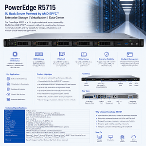 שרת מדף PowerEdge R5715 בגודל 2U עם מעבדי AMD EPYC, זיכרון DDR5, NVMe PCIe Gen5, לאחסון ארגוני, וירטואליזציה ומרכזי נתונים - Product Image 2