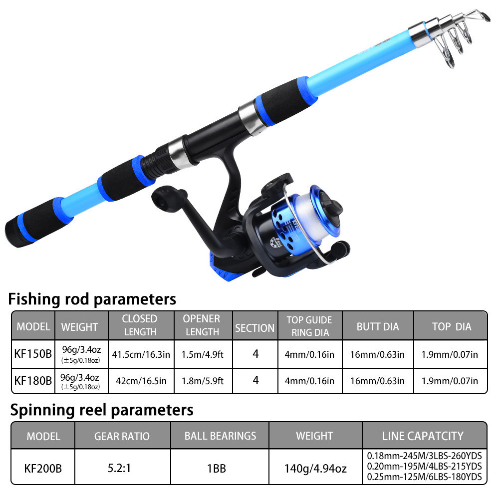fishing rod+fishing reel-B Blue