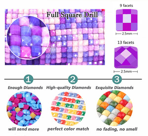 A-112 Kit de Bricolage Artistique Gothique avec Peinture Diamantée, Boîte Mystère Esthétique Sombre et Strass DIY - Product Image 3