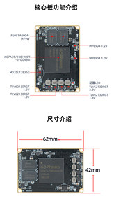 ชุดพัฒนา Gowin AroraV GW5AT-138K FPGA Dev Kit 138K LUTs PCIe SerDes 6 พร้อมตัวเลือกชุดอุปกรณ์เสริม (ตัวโปรแกรม Gowin) ระดับอุตสาหกรรม W1041 - Product Image 6
