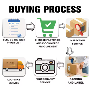 Trusted 1688 Sourcing Taobao Purchase Agent Providing Seamless Service DDP Customs <b>Clearance</b> 24/7 Support Flexible Payments - Product Image 3