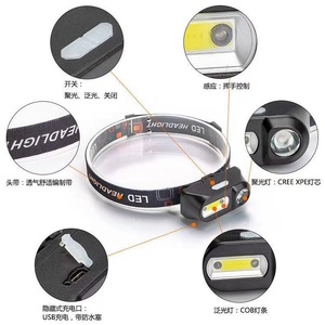 Led Headlamp Rechargeable 2000Mahn Xpe Light Source With Usb Charging For Outdoor Camping Fishing Waterproof - Product Image 1