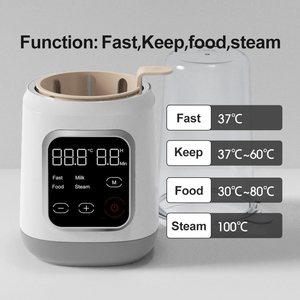 Calentador de Biberones Rápido, para Leche Materna y Fórmula, Mantiene la Temperatura por 24 Horas, Recalentamiento Eléctrico, Descongelación, Vapor, Libre de BPA, Silicona, Calentamiento Rápido - Product Image 2