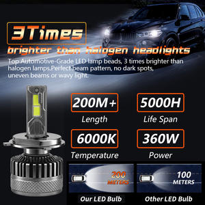 Nuevas Bombillas LED para Faros Delanteros de Coche de Alta Potencia 155W 16000LM 3000-6000K, Ajuste Universal H1/H4/H7/H11/9005/9006, Impermeables, para Conducción y Niebla - Product Image 6
