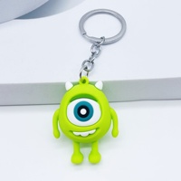 Grosir Gantungan Kunci Boneka Plush Mata Besar Kartun Laris Manis, Boneka Monster PVC Lucu, Awet, Lembut, Bentuk 3D, Ringan, Warna-warni