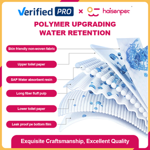 Almohadillas de Entrenamiento para Mascotas al por Mayor de Fábrica OEM ODM, de Rápida Absorción, Múltiples Tamaños, con Prueba de pH para la Salud, Almohadillas Absorbentes para Orina de Perro - Product Image 3