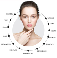 2025 Factory Price Professional Smart Moji Digital Ai Skin Analysis 3d Skin Analyzer Facial Skin Analyzer
