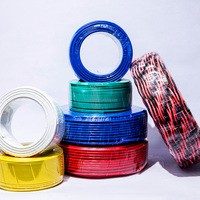 Câble Roulé de 1,0mm 1,5mm 2,5mm 4mm 6mm, Fil de Cuivre Multibrin Isolé PVC pour Câblage Électrique Domestique et Utilisation Aérienne 450V/750V