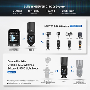 Flash cobra NEEWER Z3R 100Ws 24G TTL pour <span class=keywords><strong>Canon</strong></span> avec écran tactile, 1/8000s HSS 500, puissance maximale pour la prise de vue en continu - Product Image 6