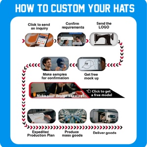 Gorra Snapback Personalizada Unisex de 5 Paneles, 100% Algodón, Lona Vaquera, Visera Plana, Bordado 3D, Logotipo de Dibujos Animados, Estilo Hip Hop, Deportiva - Product Image 6