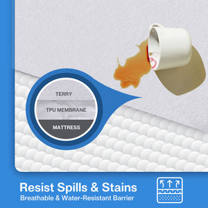 Protège-matelas imperméable antibactérien en tissu éponge 100% coton <span class=keywords><strong>de</strong></span> qualité supérieure, avec sangles élastiques, design uni, 200TC, lavable en machine - Product Image 4