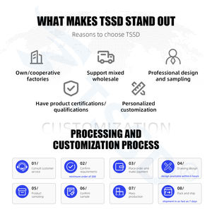 <span class=keywords><strong>Radio</strong></span> mobile professionnelle Yaesu FT-2900R 75W pour radioamateurs, émetteur-récepteur 2M, communication VHF robuste du Japon, <span class=keywords><strong>radio</strong></span> FM pour véhicule - Product Image 4