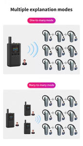 Système de guide audio portable sans fil avec son clair, portée de 100 m, pour les expositions et le tourisme industriel - Product Image 6