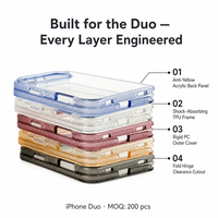 Coque de téléphone transparente en acrylique pour iPhone Duo, impression de logo personnalisée, protection contre les chocs, transparente comme du cristal, bordure colorée, vente en gros OEM